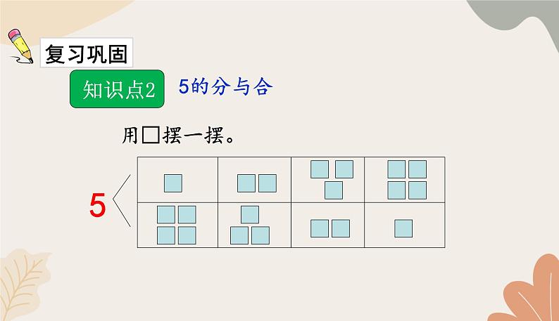 人教版（2024秋）数学一年级上册 第一单元 5以内数的认识和加、减法课时四 分与合练习课课件第6页