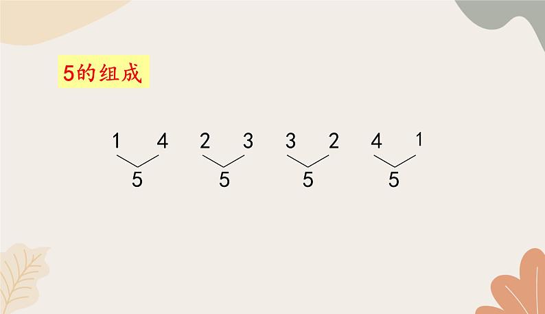 人教版（2024秋）数学一年级上册 第一单元 5以内数的认识和加、减法课时四 分与合课件第8页