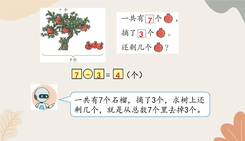 人教版（2024秋）数学一年级上册 第二单元 6~10的认识和加、减法课时二  解决问题（一）练习课课件06