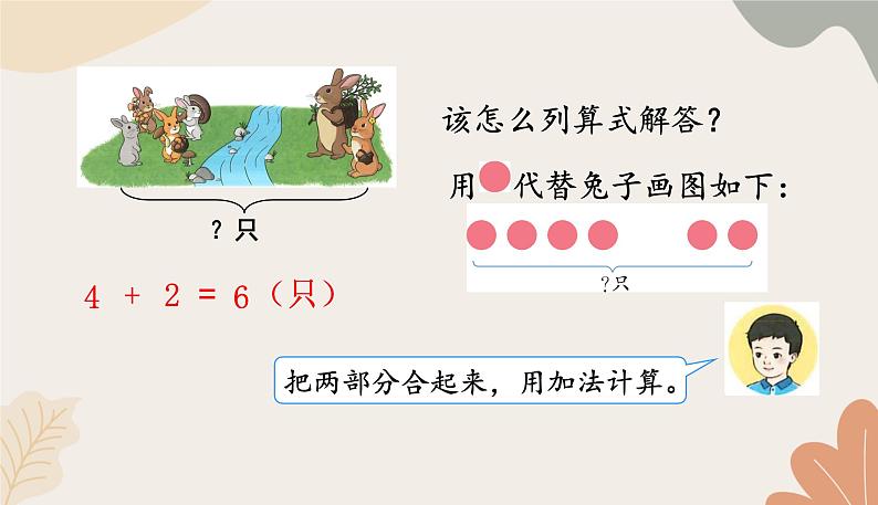 人教版（2024秋）数学一年级上册 第二单元 6~10的认识和加、减法课时二  解决问题（一）课件第5页