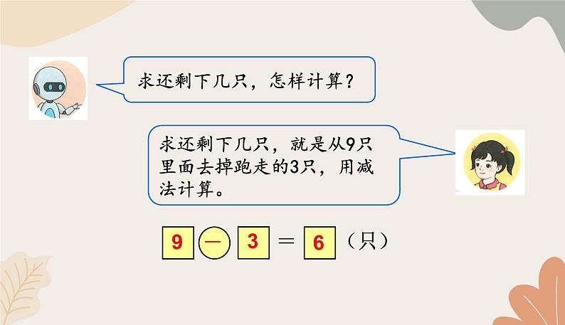 人教版（2024秋）数学一年级上册 第二单元 6~10的认识和加、减法课时四  解决问题（二）课件第6页