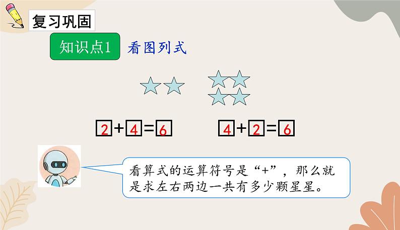 人教版（2024秋）数学一年级上册 第二单元 6~10的认识和加、减法课时一  6和7的加、减法练习课课件第2页