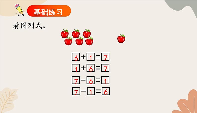 人教版（2024秋）数学一年级上册 第二单元 6~10的认识和加、减法课时一  6和7的加、减法练习课课件第4页