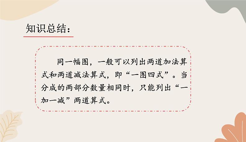 人教版（2024秋）数学一年级上册 第二单元 6~10的认识和加、减法课时一  6和7的加、减法练习课课件第5页