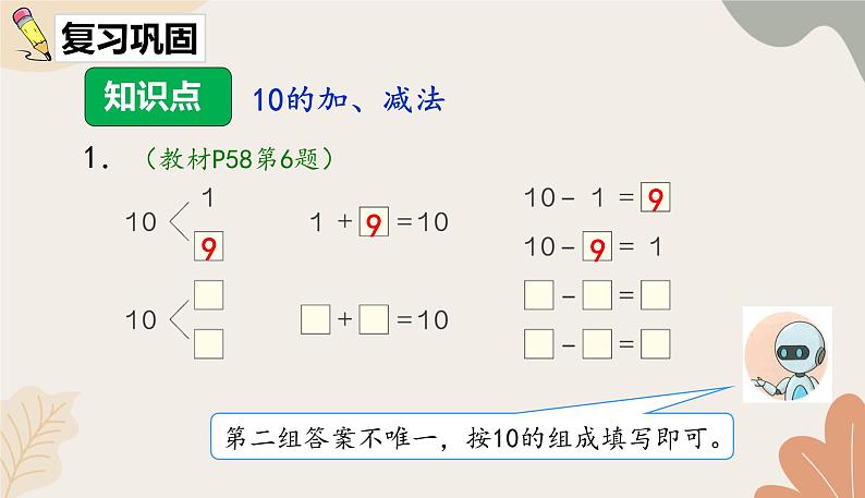 人教版（2024秋）数学一年级上册 第二单元 6~10的认识和加、减法课时二  10的加、减法练习课课件第2页