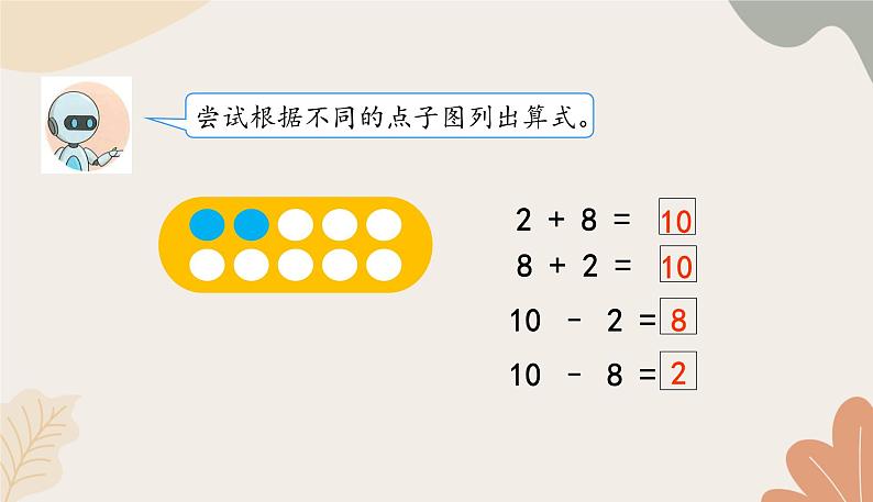 人教版（2024秋）数学一年级上册 第二单元 6~10的认识和加、减法课时二  10的加、减法课件第4页