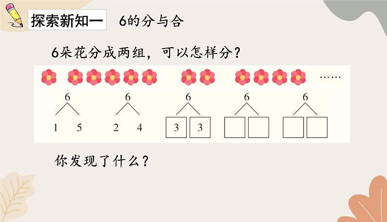 人教版（2024秋）数学一年级上册 第二单元 6~10的认识和加、减法课时三  6和7的分与合课件第3页