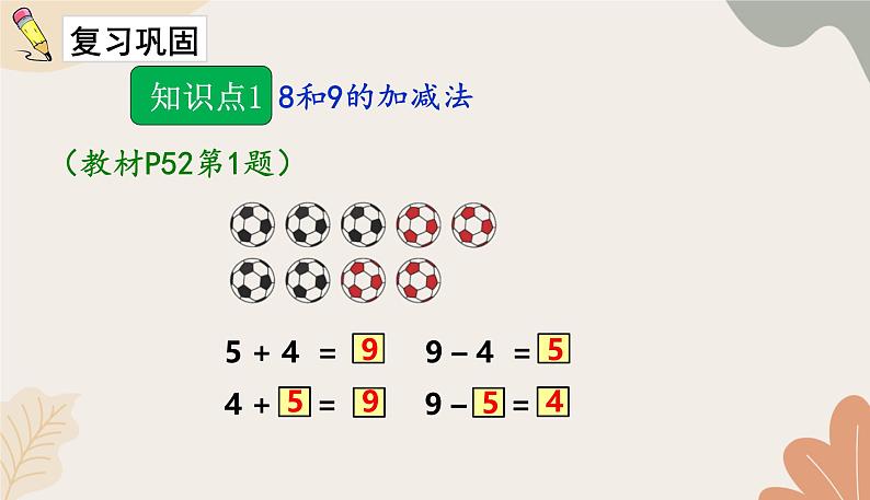 人教版（2024秋）数学一年级上册 第二单元 6~10的认识和加、减法课时三  8和9的加、减法练习课课件02