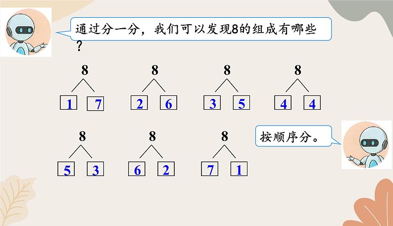 人教版（2024秋）数学一年级上册 第二单元 6~10的认识和加、减法课时四  8和9的分与合课件第5页