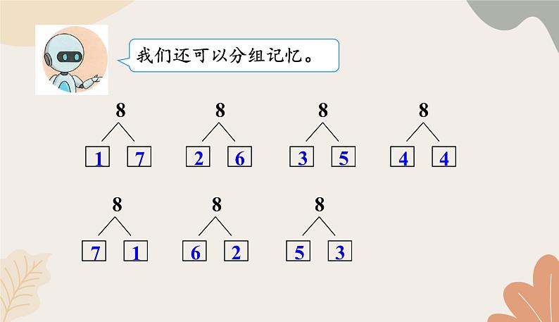 人教版（2024秋）数学一年级上册 第二单元 6~10的认识和加、减法课时四  8和9的分与合课件第6页