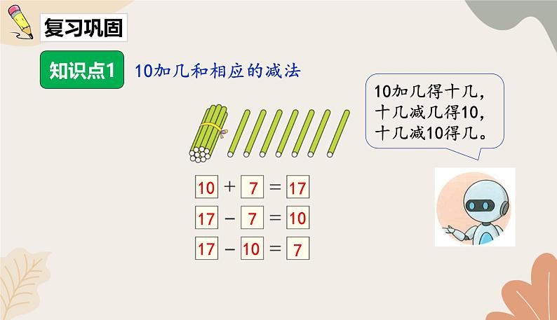 人教版（2024秋）数学一年级上册 第四单元 11~20的认识课时三 简单加、减法练习课课件第2页