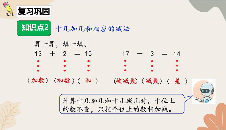 人教版（2024秋）数学一年级上册 第四单元 11~20的认识课时三 简单加、减法练习课课件第4页