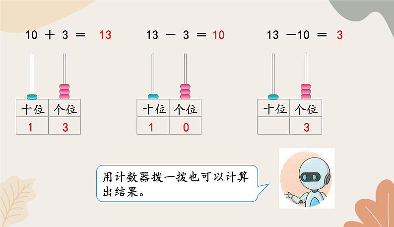 人教版（2024秋）数学一年级上册 第四单元 11~20的认识课时三 简单加、减法课件第5页