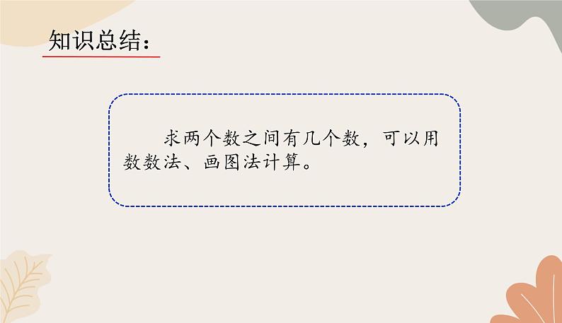 人教版（2024秋）数学一年级上册 第四单元 11~20的认识课时四  解决问题练习课课件05