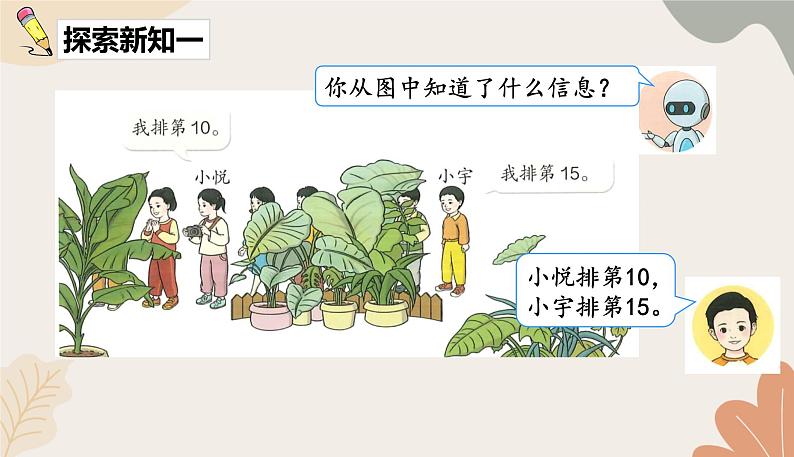 人教版（2024秋）数学一年级上册 第四单元 11~20的认识课时四  解决问题课件第3页