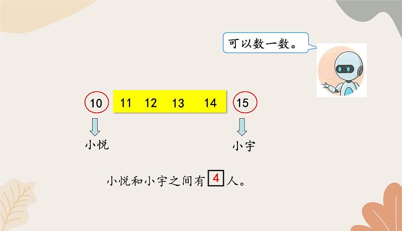 人教版（2024秋）数学一年级上册 第四单元 11~20的认识课时四  解决问题课件第5页