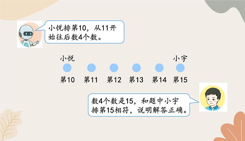 人教版（2024秋）数学一年级上册 第四单元 11~20的认识课时四  解决问题课件第7页