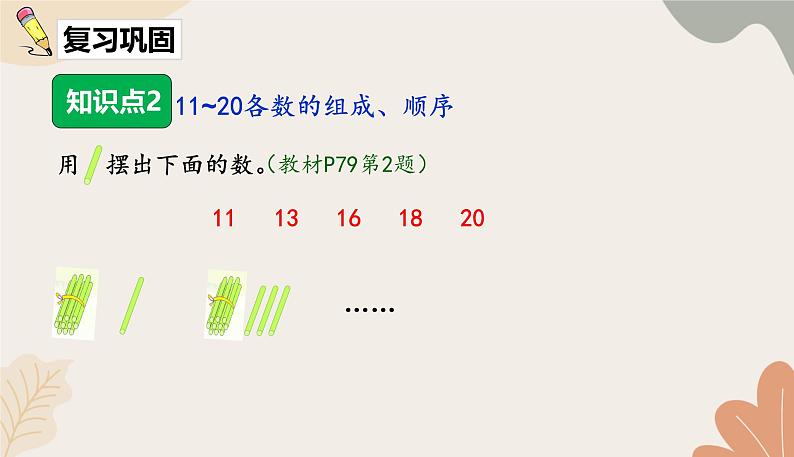 人教版（2024秋）数学一年级上册 第四单元 11~20的认识课时二  11~20的认识习题课课件04