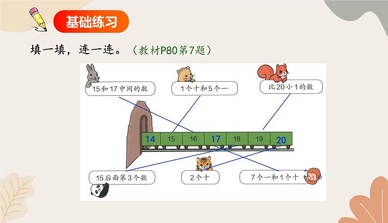 人教版（2024秋）数学一年级上册 第四单元 11~20的认识课时二  11~20的认识习题课课件05