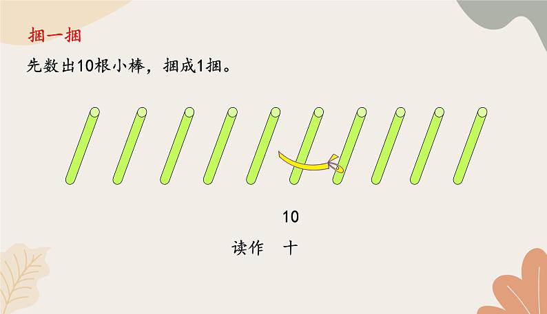 人教版（2024秋）数学一年级上册 第四单元 11~20的认识课时二  11~20的认识课件第6页