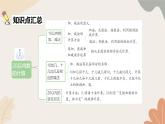 人教版（2024秋）数学一年级上册 第六单元 复习与关联1.数与运算课件