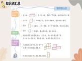 人教版（2024秋）数学一年级上册 第六单元 复习与关联3.图形的认识课件
