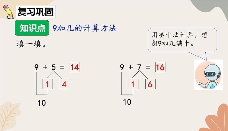 人教版（2024秋）数学一年级上册 第五单元 20以内的进位加法课时一  9加几的练习课课件第2页