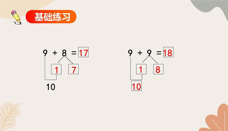 人教版（2024秋）数学一年级上册 第五单元 20以内的进位加法课时一  9加几的练习课课件第3页