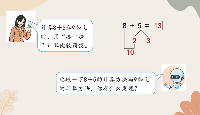 人教版（2024秋）数学一年级上册 第五单元 20以内的进位加法课时二  8、7、6加几课件第8页