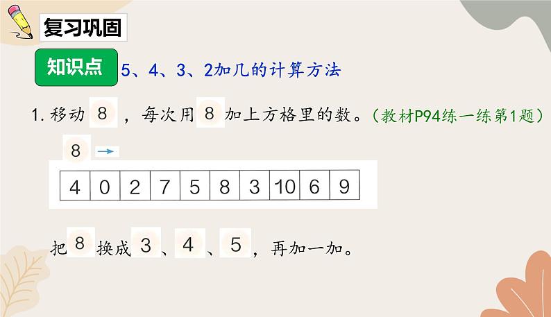 人教版（2024秋）数学一年级上册 第五单元 20以内的进位加法课时三   5、4、3、2加几的练习课课件第2页