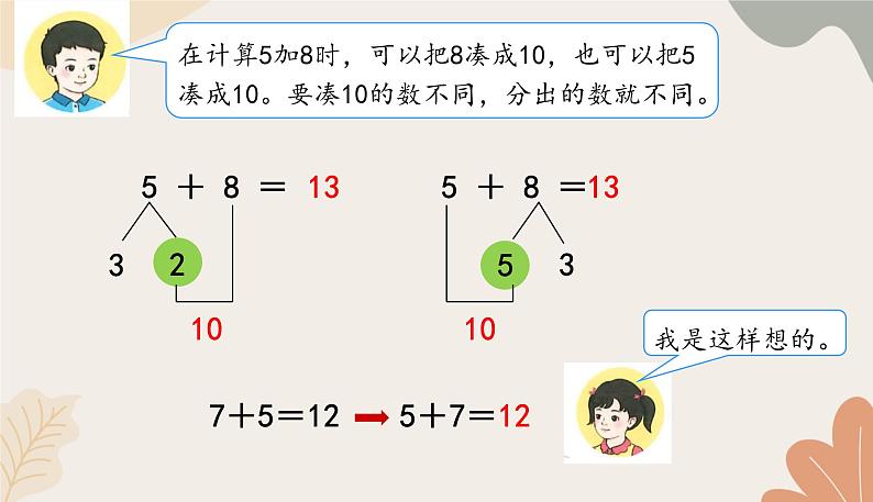 人教版（2024秋）数学一年级上册 第五单元 20以内的进位加法课时三   5、4、3、2加几课件第4页