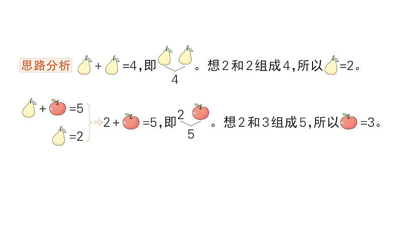 小学数学新人教版一年级上册第一单元第二课《1~5的加、减法》作业课件（分课时编排）5（2024秋）第8页