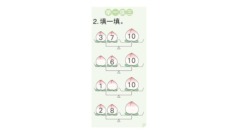 小学数学新人教版一年级上册第二单元第三课《10的认识和加、减法》作业课件（分课时编排）5（2024秋）第5页