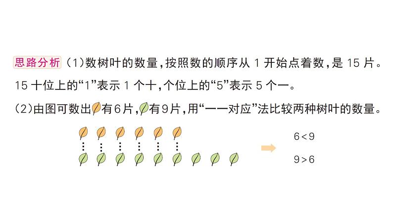 小学数学新人教版一年级上册第六单元《复习与关联》作业课件3（2024秋）08