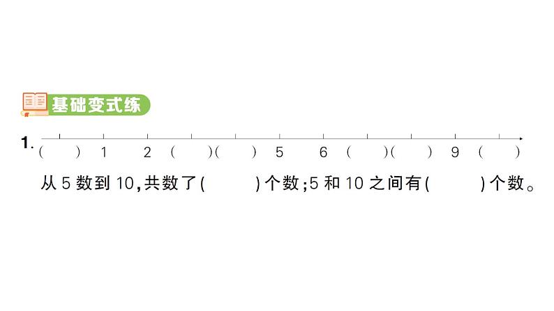 小学数学新人教版一年级上册第二单元第三课《10的认识和加、减法》作业课件（分课时编排）6（2024秋）第2页