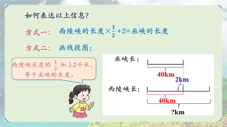 小学数学西师版六上第一单元《分数乘法——问题解决》（第二课时)《较复杂的分数问题》(含微课课件教案同步练习学案)06