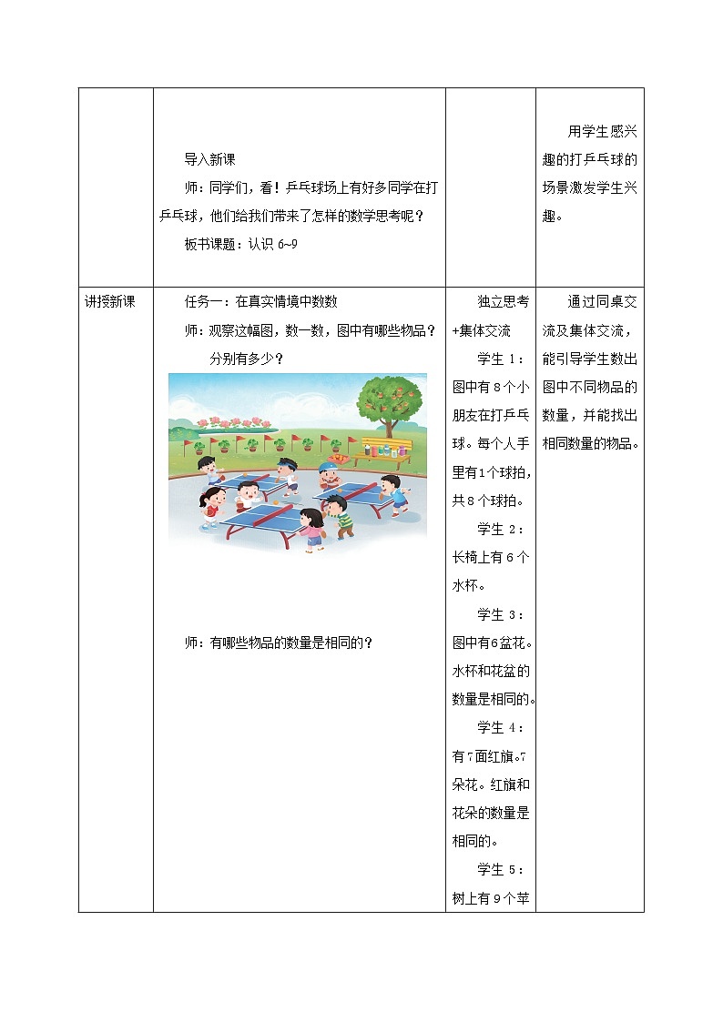 【课时】教学设计第2页