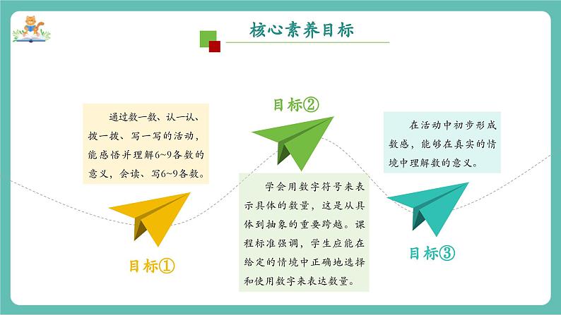 《2.1认识6~9》课件第2页