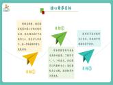 【新教材新課標】蘇教版數(shù)學一年級上冊2.2《9以內(nèi)數(shù)的大小比較》（課件+教案+大單元整體教學設(shè)計）