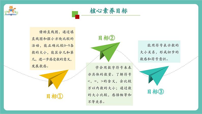 【新教材新课标】苏教版数学一年级上册2.2《9以内数的大小比较》（课件+教案+大单元整体教学设计）02