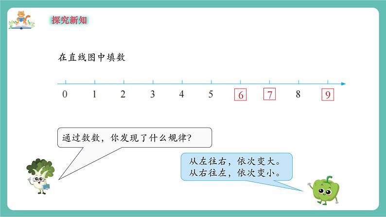 【新教材新课标】苏教版数学一年级上册2.2《9以内数的大小比较》（课件+教案+大单元整体教学设计）06