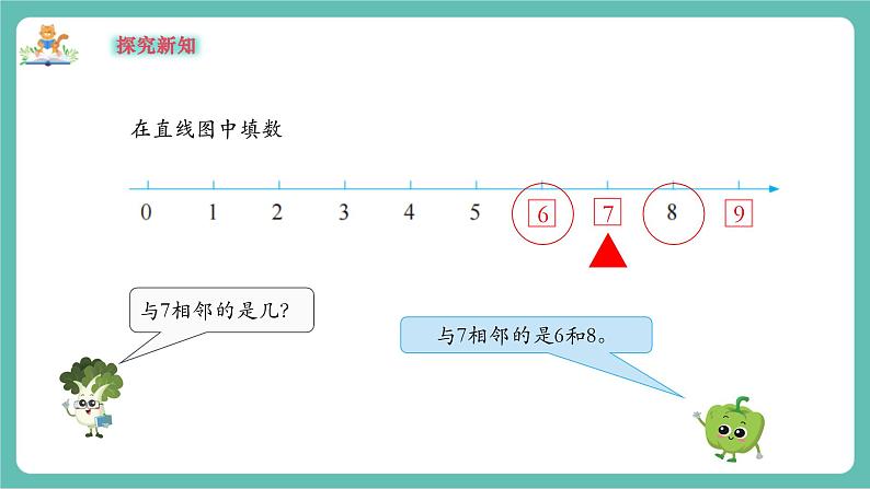 【新教材新课标】苏教版数学一年级上册2.2《9以内数的大小比较》（课件+教案+大单元整体教学设计）07