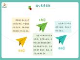 【新教材新課標】蘇教版數(shù)學一年級上冊2.3《得數(shù)是6_9的加法計算》（課件+教案+大單元整體教學設(shè)計）