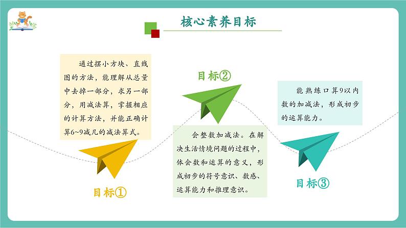 《2.4 6~9减几的减法计算》课件第2页