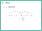 【新教材新課標】蘇教版數(shù)學一年級上冊2.4《2.4 6_9減幾的減法計算》（課件+教案+大單元整體教學設(shè)計）