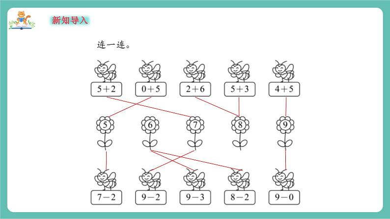 【新教材新课标】苏教版数学一年级上册3.1《认识立体图形》（课件+教案+大单元教学）03