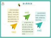 【新教材新課標】蘇教版數(shù)學一年級上冊3.2《立體圖形的拼搭》（課件+教案+大單元教學）