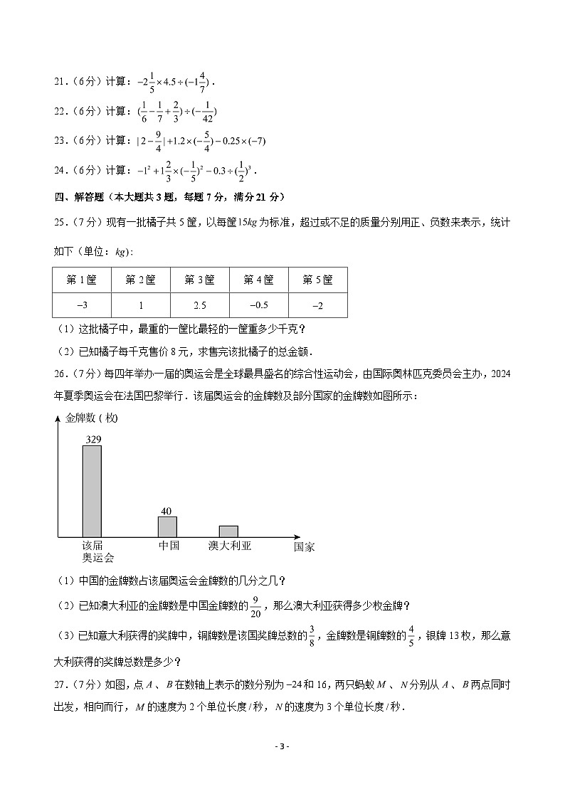 2024-2025学年上海市闵行区六年级（上）期中数学试卷（五四学制）（含解析）第3页