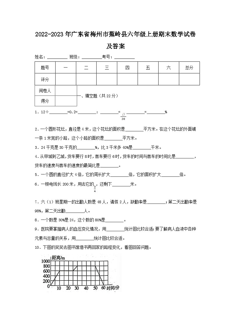 2022-2023学年广东省梅州市蕉岭县六年级上册期末数学试卷及答案第1页