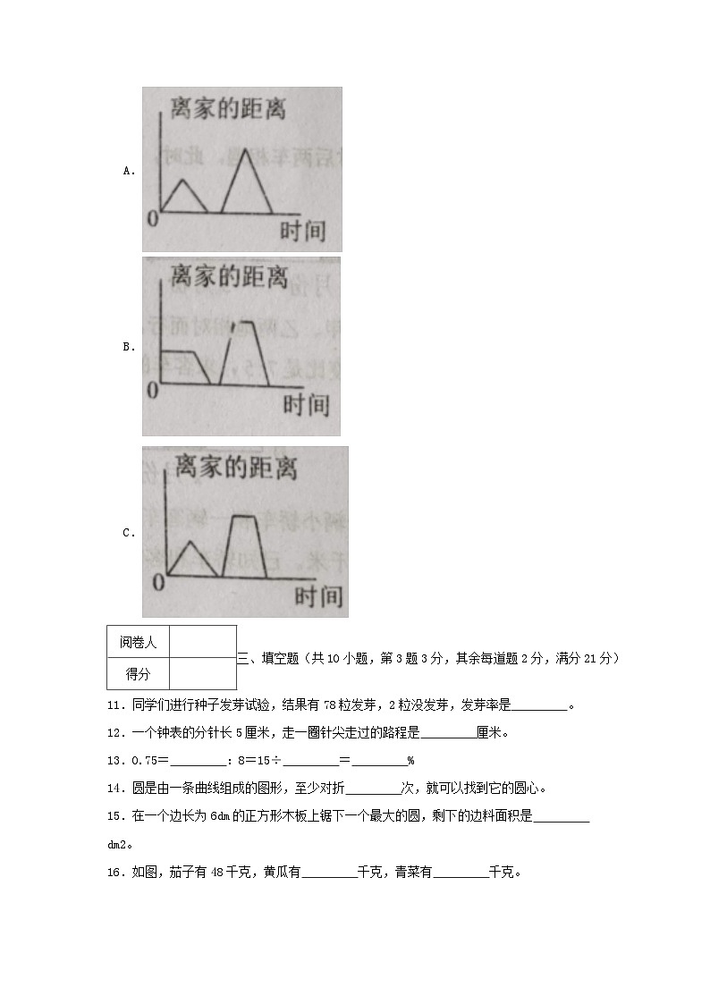 2023-2024学年广东省揭阳市惠来县六年级上册期末数学试卷及答案第2页